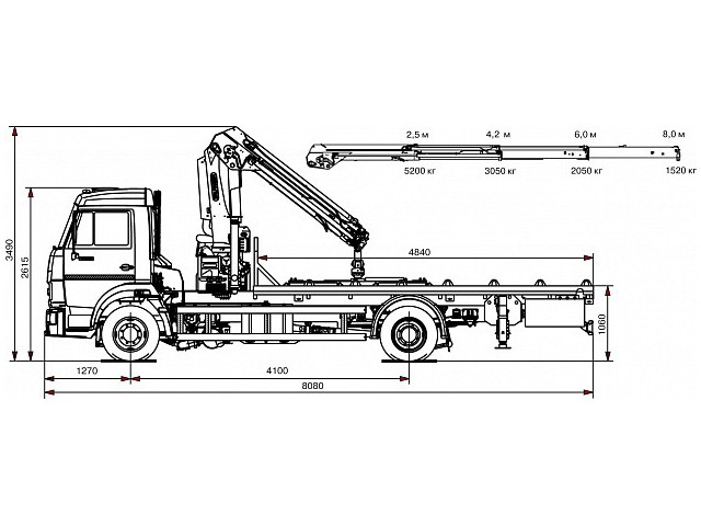Эвакуатор 658625-0010-03 с КМУ Palfinger 13500T