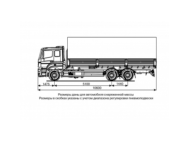 КАМАЗ 65207-87 (S5) КАМАЗ 65207-87 (S5)