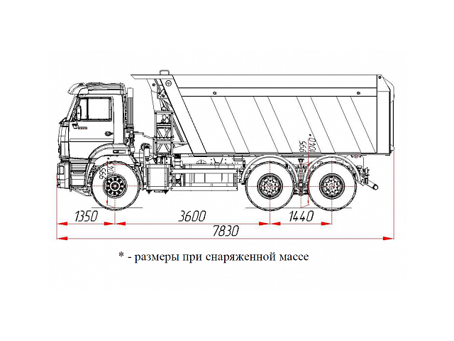 КАМАЗ 6520-53 КАМАЗ 6520-53