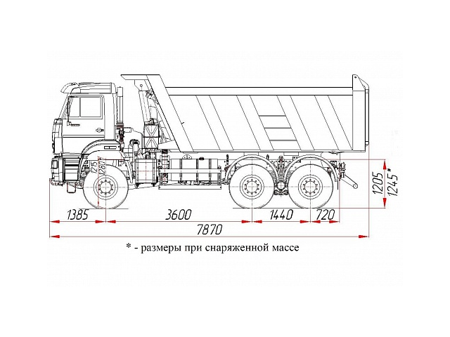 КАМАЗ 6522-53 КАМАЗ 6522-53