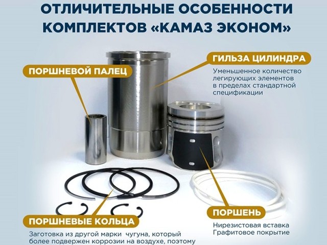 ЦПГ КАМАЗ ЭКОНОМ