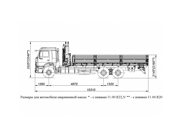 БОРТОВОЙ АВТОМОБИЛЬ С КМУ PALFINGER PK15500A НА ШАССИ KAMAZ-65117 (659000-0000001-21) БОРТОВОЙ АВТОМОБИЛЬ С КМУ PALFINGER PK15500A НА ШАССИ KAMAZ-65117 (659000-0000001-21)