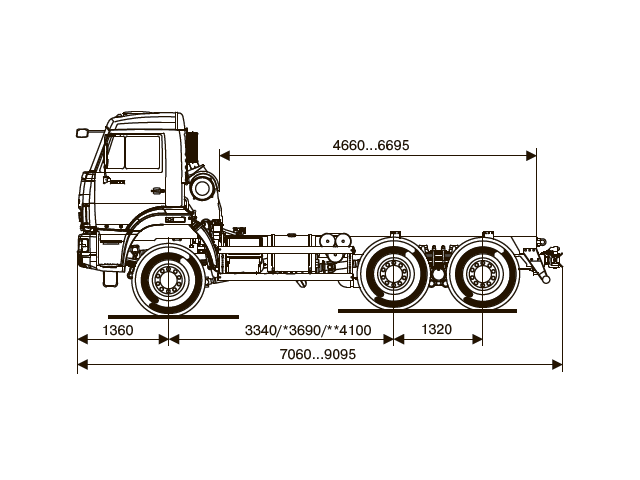 ШАССИ КАМАЗ 65111-50 ШАССИ КАМАЗ 65111-50