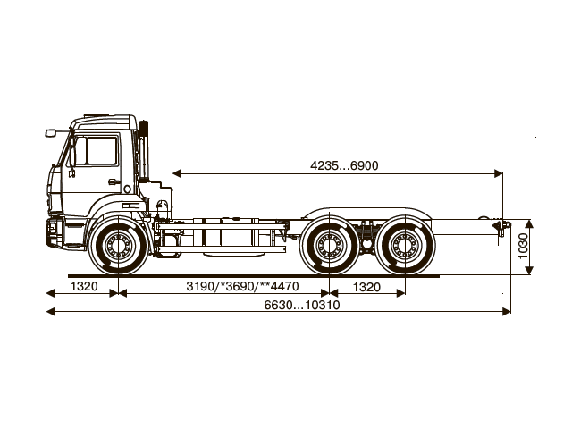 ШАССИ КАМАЗ 65115-48 (А5) ШАССИ КАМАЗ 65115-48 (А5)