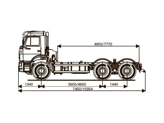 ШАССИ КАМАЗ 6520-53 ШАССИ КАМАЗ 6520-53