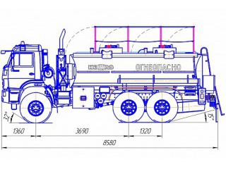 Автотопливозаправщик НЕФАЗ-66062 Автотопливозаправщик НЕФАЗ-66062