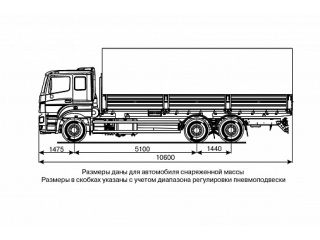 КАМАЗ 65207-87 (S5) КАМАЗ 65207-87 (S5)