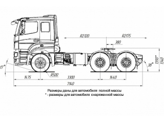 КАМАЗ 65806-68 (T5) КАМАЗ 65806-68 (T5)