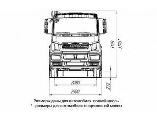 КАМАЗ 65806-68 (T5) КАМАЗ 65806-68 (T5)