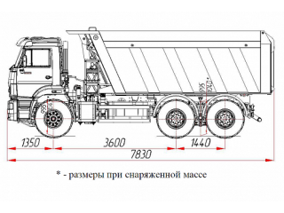 КАМАЗ 6520-53 КАМАЗ 6520-53