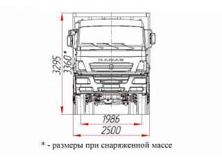 КАМАЗ 6522-53 КАМАЗ 6522-53