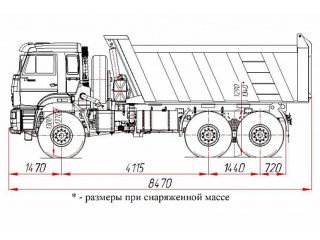 КАМАЗ 65222-53 КАМАЗ 65222-53