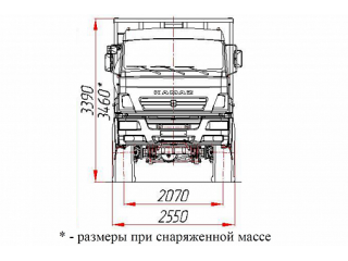 КАМАЗ 65222-53 КАМАЗ 65222-53