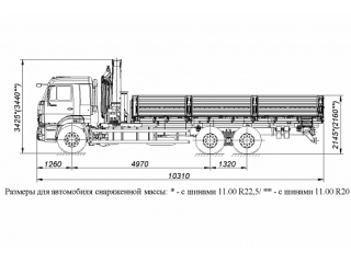 БОРТОВОЙ АВТОМОБИЛЬ С КМУ PALFINGER PK23500A НА ШАССИ KAMAZ-65117 (659000-0000002-21)