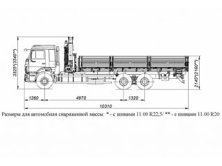 БОРТОВОЙ АВТОМОБИЛЬ С КМУ PALFINGER PK15500A НА ШАССИ KAMAZ-65117 (659000-0000001-22)
