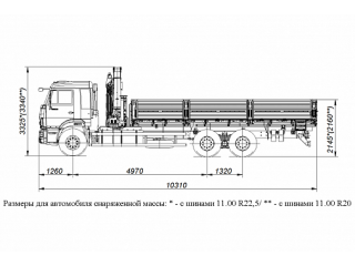 БОРТОВОЙ АВТОМОБИЛЬ С КМУ PALFINGER PK15500A НА ШАССИ KAMAZ-65117 (659000-0000001-21)