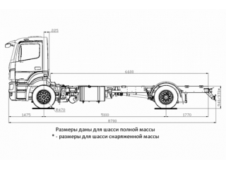ШАССИ КАМАЗ 5325-1001-69 (G5) ШАССИ КАМАЗ 5325-1001-69 (G5)