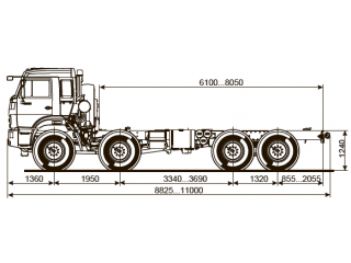 ШАССИ КАМАЗ 63501-52 ШАССИ КАМАЗ 63501-52