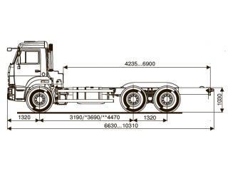 ШАССИ КАМАЗ 65115-48 (А5) ШАССИ КАМАЗ 65115-48 (А5)