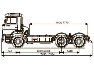 ШАССИ КАМАЗ 6520-53 ШАССИ КАМАЗ 6520-53